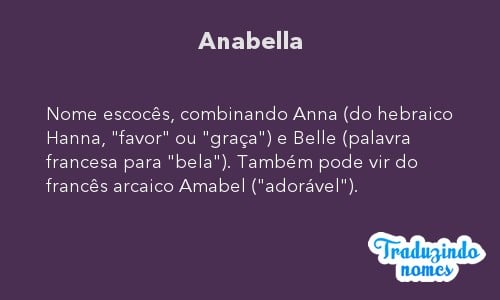 Significado do nome Anabella