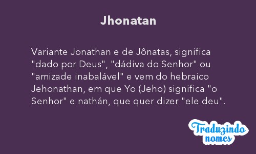 Significado do nome Jhonatan